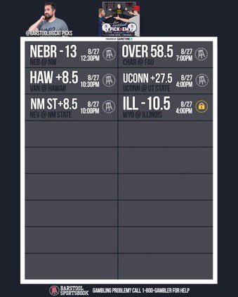 Barstoolpickem's tweet photo. Pat Hill Standings after Week 0:
Dave (2-1-0) 66.7%
Dan (2-4-0) 33.3%
Rico (0-3-0) 0.0% https://t.co/ylzdAgdmkU