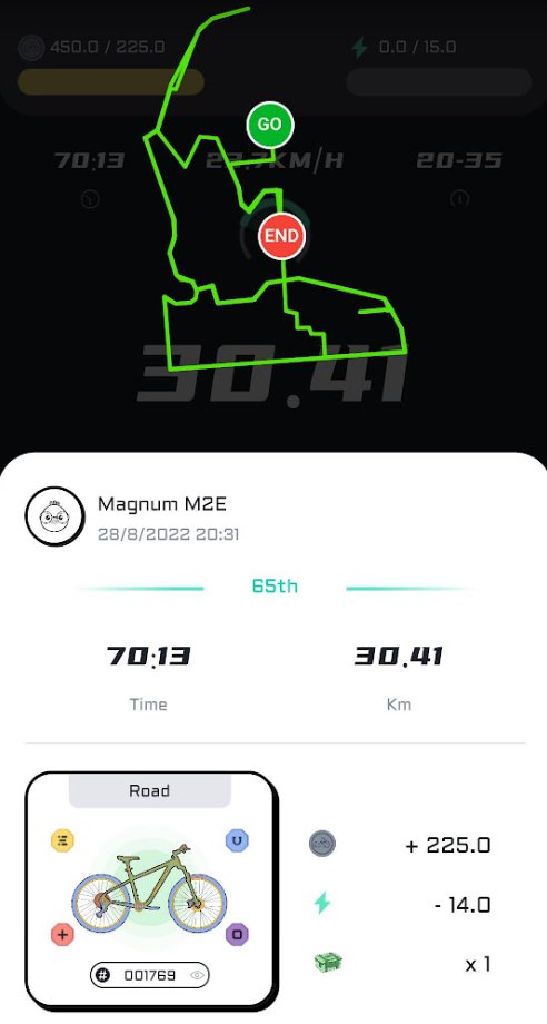 Magnum_M2E | JPN 🇯🇵🚴🏽‍♂️💨 tweet media