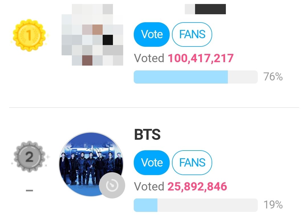 Please do not hesitate to drop stars ⭐ for this round. Round 2 voting won't be using any stars anymore. It'll be based on your GPOINT level. 

Use your stars ARMY!! 🙏🙏🙏

SDARMY RISE ON TMA