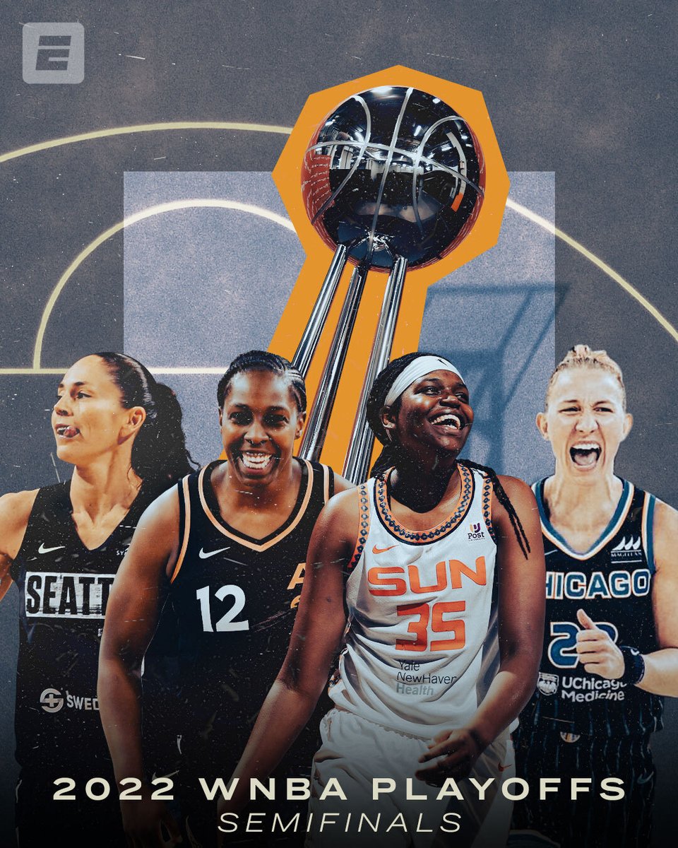 espn's tweet photo. AND THEN THERE WERE 4️⃣ 

The semifinals of the @WNBA playoffs are HERE 🙌 https://t.co/SNE2z1OHg3