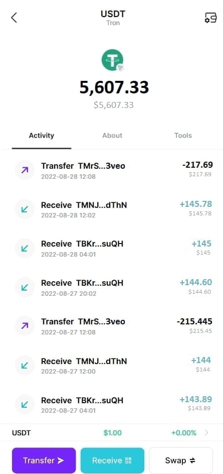 Patricia Grant tweet media