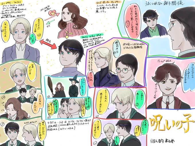 ハリーポッター呪いの子個人的感想まとめ①
#ハリー・ポッターと呪いの子 
