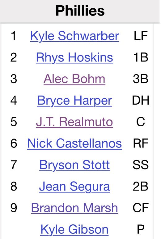 FranzkeLA's tweet photo. The starting lineups for the Phillies last night and one year ago from last night 

Life moves pretty fast https://t.co/b9GRmRDAKw