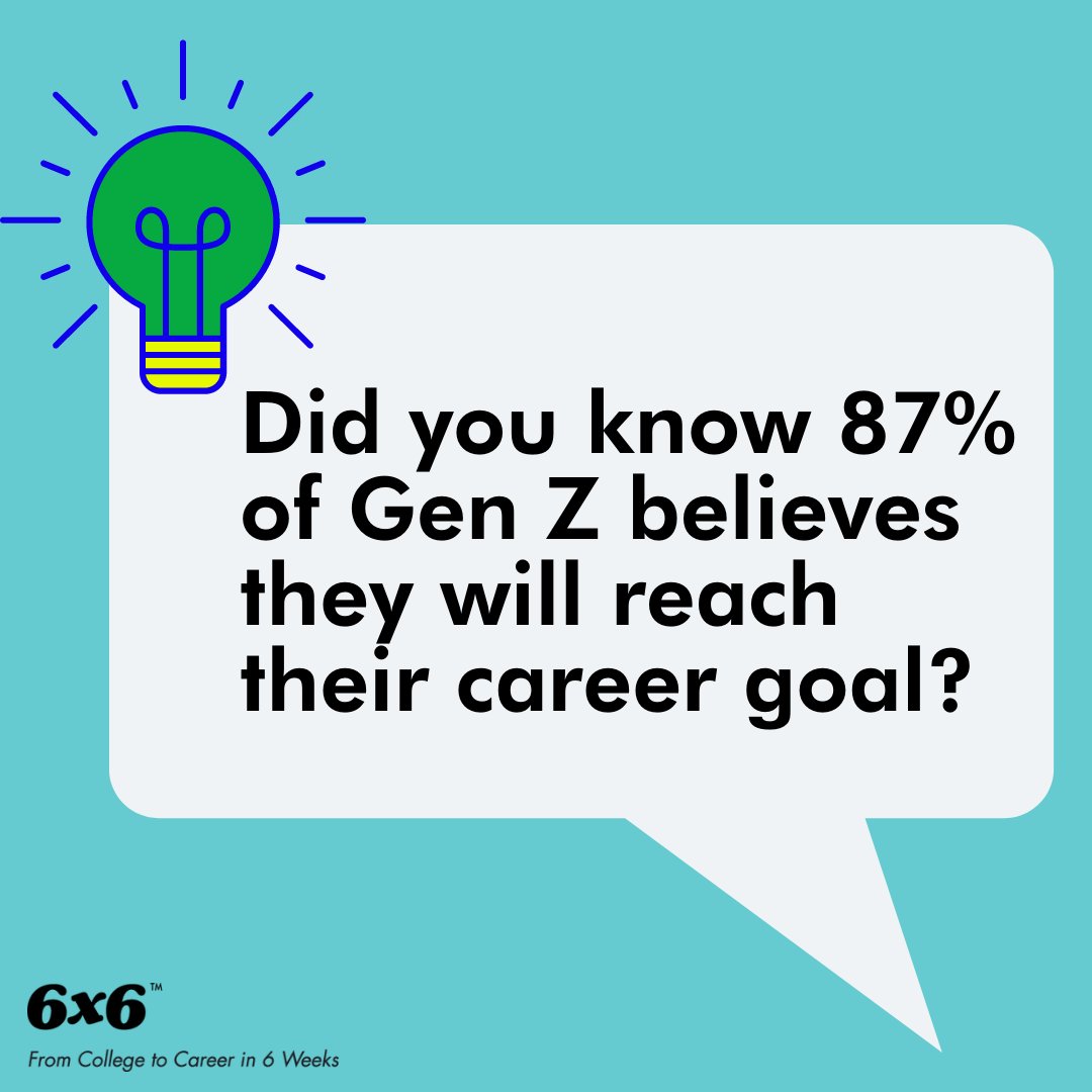 6x6Work's tweet photo. Believing you will reach your career goal is a great start! 6x6 can help you with the rest! 

#resumetips #interview #careers #jobseekers #resumewriting #work #jobhunt #newgrad #6x6
Source: Yahoo Finance https://t.co/fPbK3a96Jc