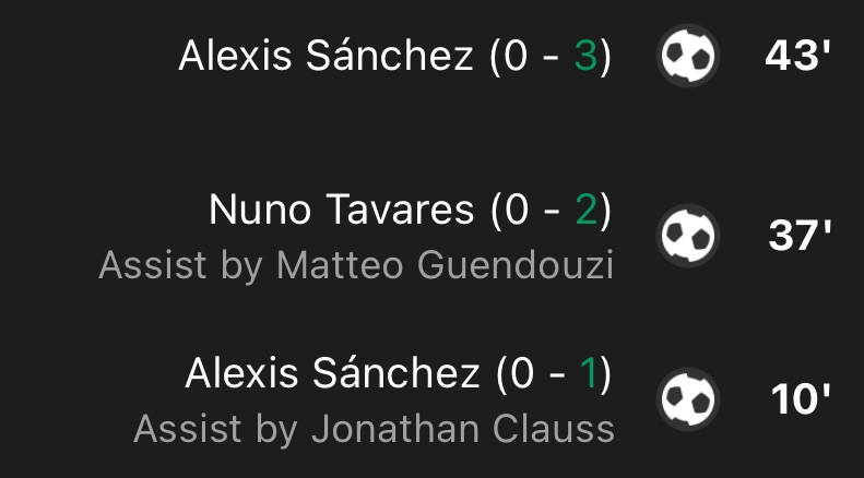 hughwizzy's tweet image. 