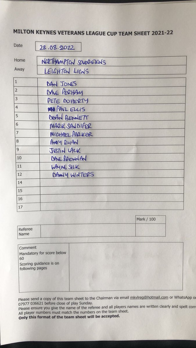 We finish our pre season campaign with a 5-1 loss against Northamptonshire Sovereigns FC. Roll on next Sunday when the league starts