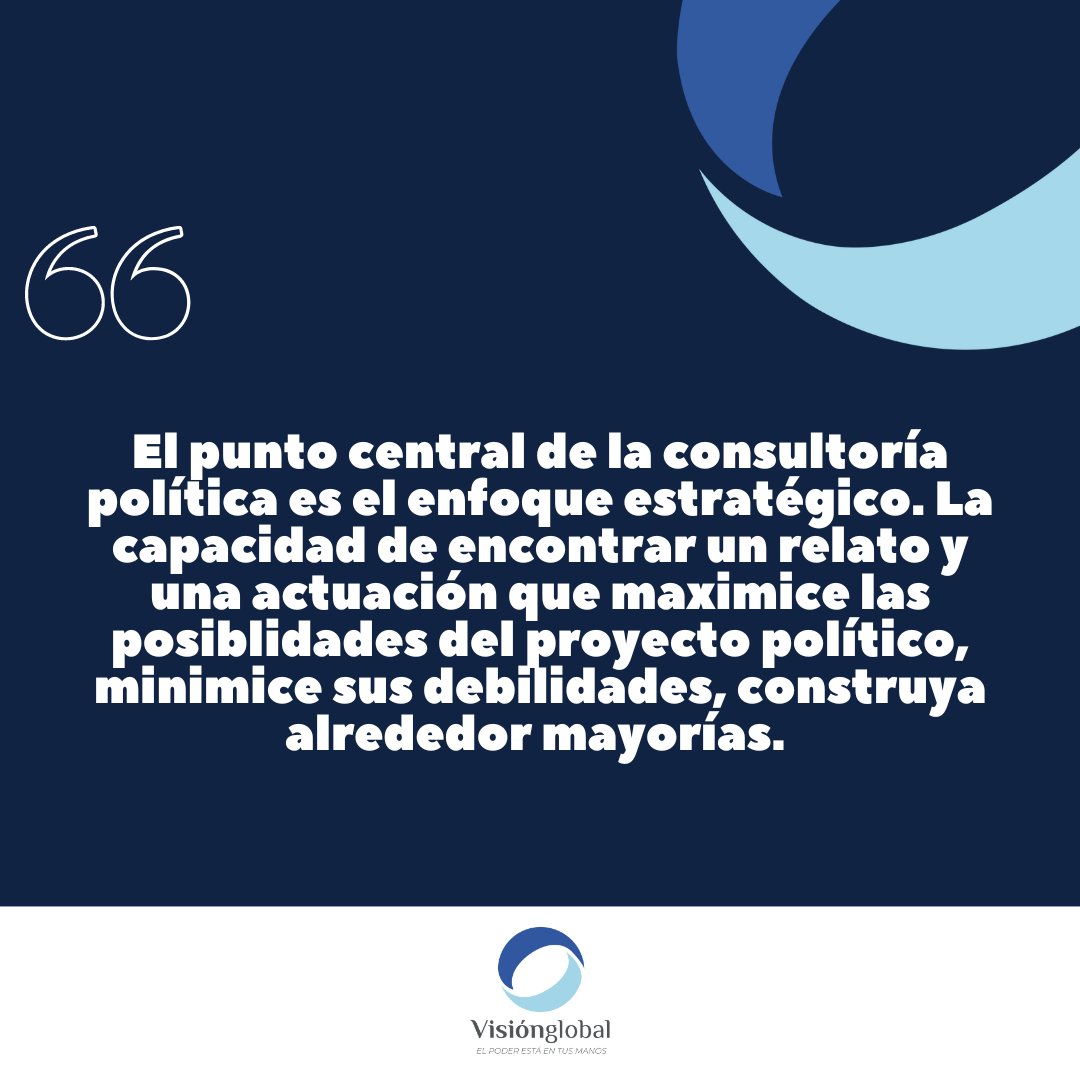 Trasladar, al proyecto y a su entorno, la necesidad de una estrategia orientada a la identificación con los demás, con sus necesidades y sus estados de ánimo, y no necesariamente a la proyección propia.

#compol #coachingpolitico #estrategia #campañapolitica