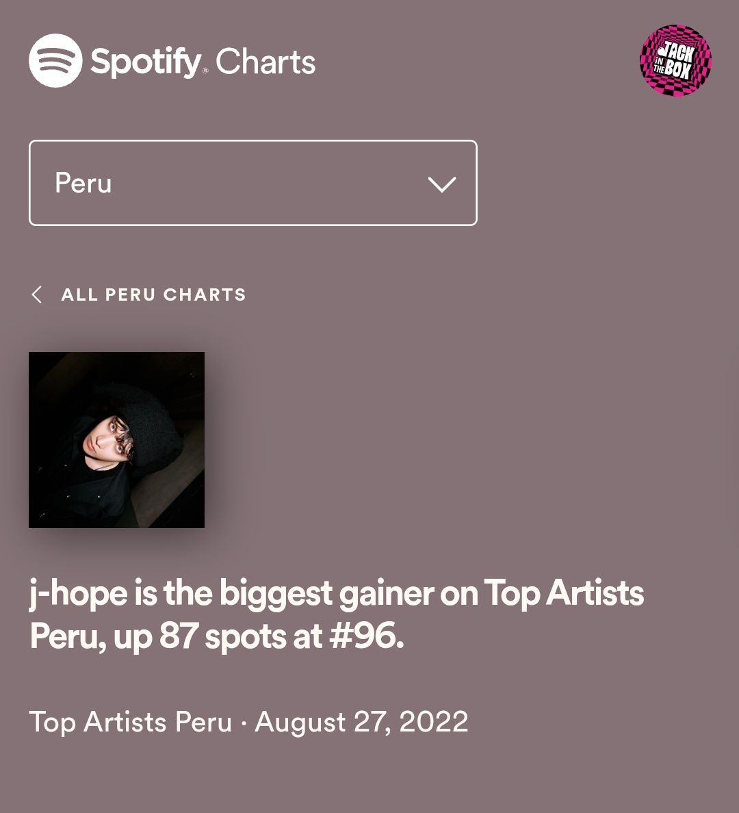 j-hope Perú ¹²³ 🇵🇪 JACK IN THE BOX on Twitter: "INFO | j-hope se