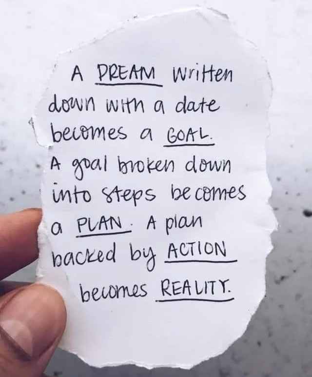 A dream written down with a date becomes a GOAL.🎯

A goal broken down into steps becomes a PLAN.☑️

A plan backed by ACTION can become REALITY.💯