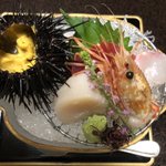 ツイートに含まれる画像