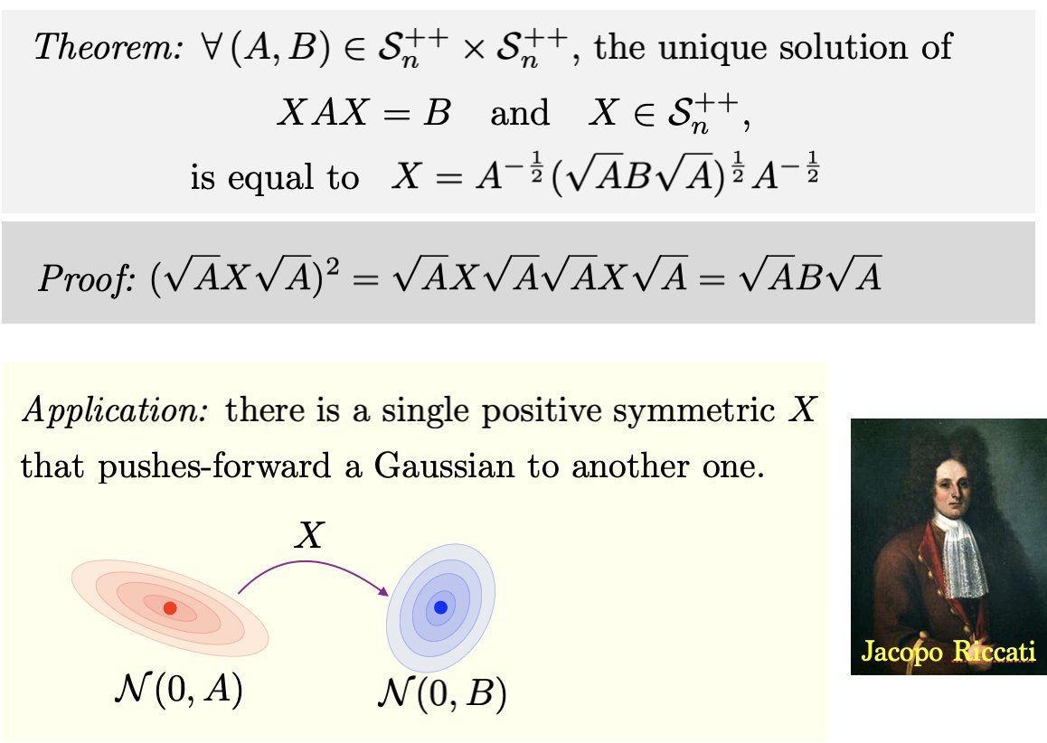 Yong Ju Mudang Art On Twitter RT gabrielpeyre The Riccati Equation Yong ju mudang art on twitter rt gabrielpeyre the riccati equation
