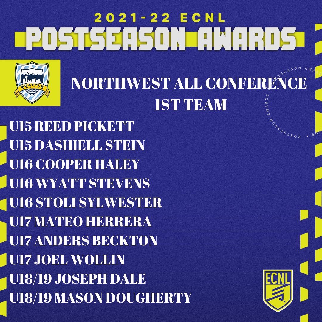 SeattleUnited's tweet photo. As we start the ECNL season today, we want to congratulate our 16 @ecnlboys players that were recognized for the northwest conference post season awards.
#seattleunited #letsgosu https://t.co/NntXyDbh0Z