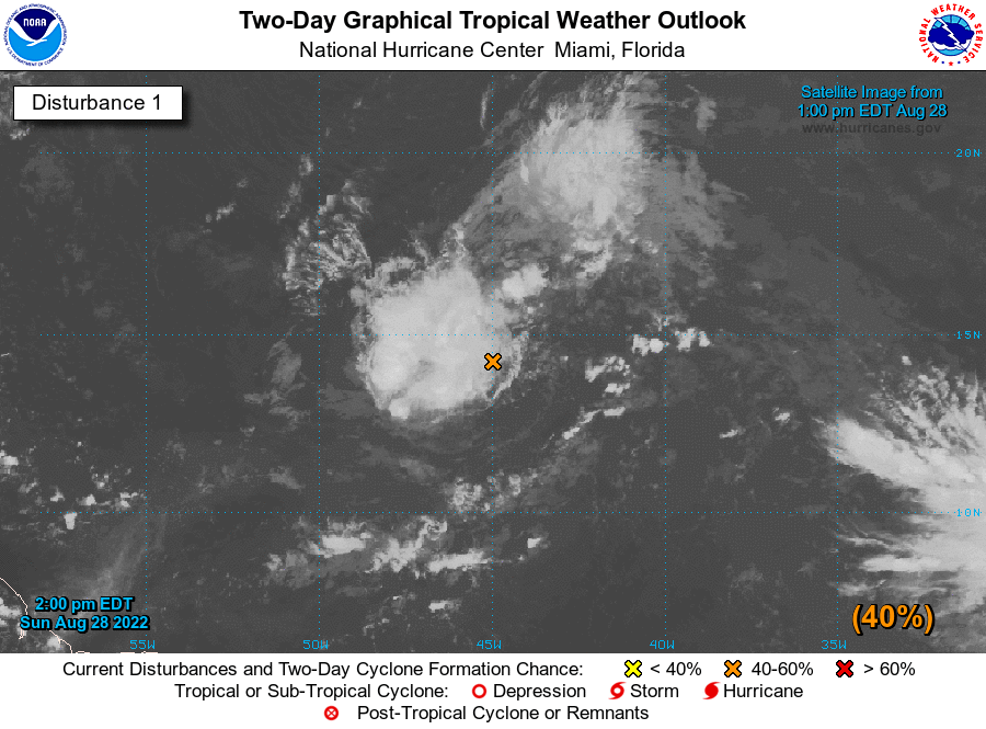 National Hurricane Center tweet media