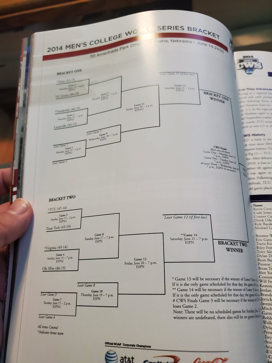 TheProwlingCat's tweet photo. 2nd of the 4 is the 2014 series. Another couple of articles that look to be interesting. 
@oriolesrise @Markhoyle4 @TitanUP_15 https://t.co/BWsvRXKaCn