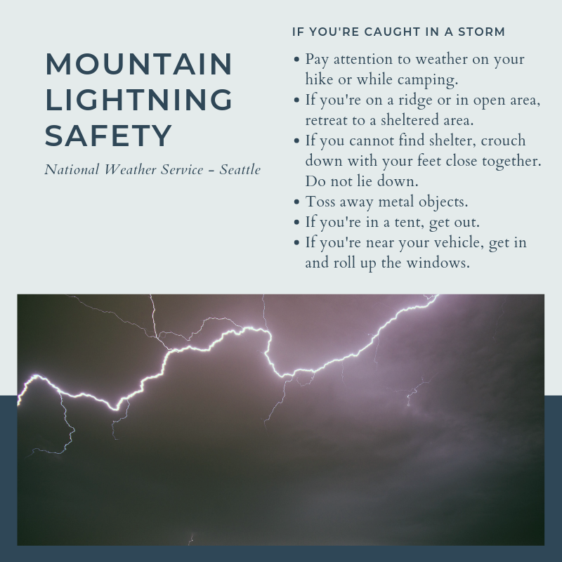 BLMFire's tweet photo. #FirefightingResources are not the only ones that need to be aware of lightning while in mountainous areas. Whether you are camping or hiking in the mtns. &amp; a storm rolls through the area, please be cautious. Here are a few safety tips from the @NWSSeattle #WildfireWeatherAWARE https://t.co/0iMEbD3NGq