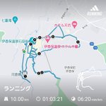 ツイートに含まれる画像