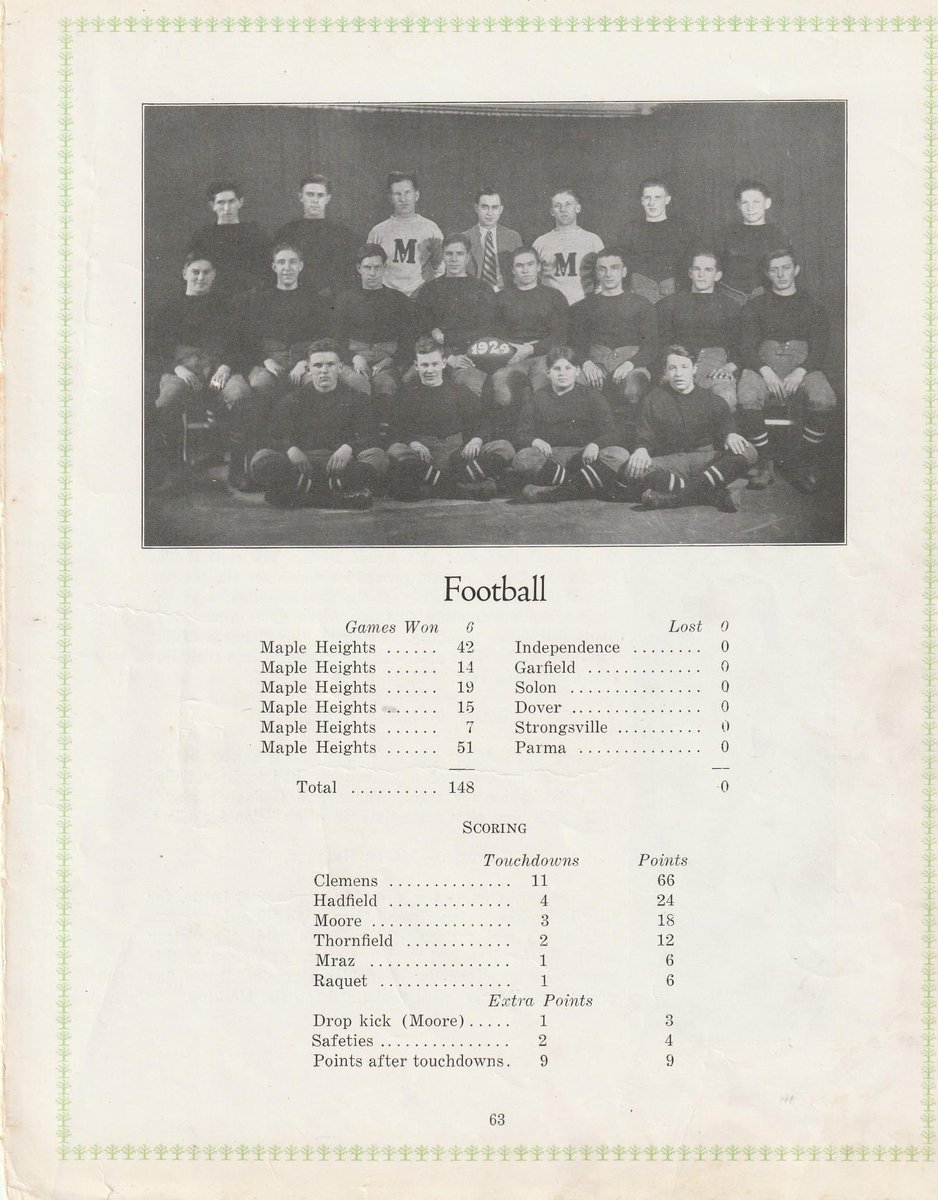 mhhs_track's tweet photo. The very first football squad in Maple Heights history circa 1925! https://t.co/WfKKLe0O4v