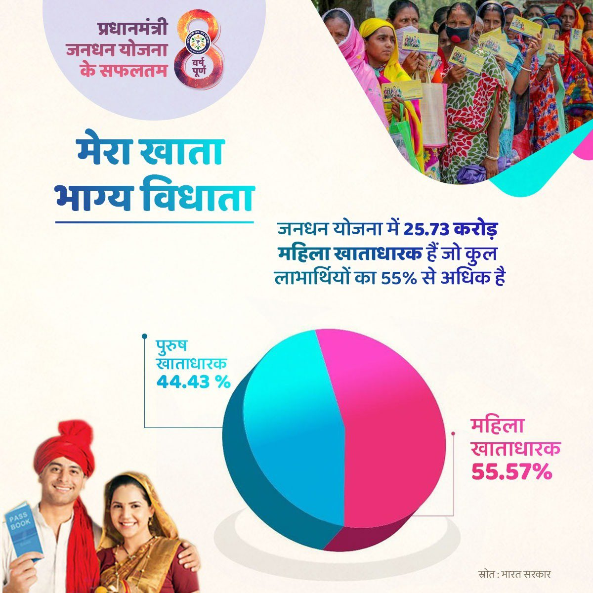 BJP tweet media