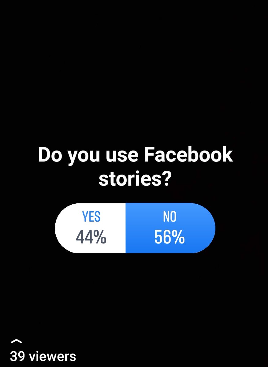 DesireePierre9's tweet photo. Do you use fb stories? This was my results @CTSCollegeTT #CTSCollegeTT #fbpoll #socialmedia https://t.co/d96bin2APe