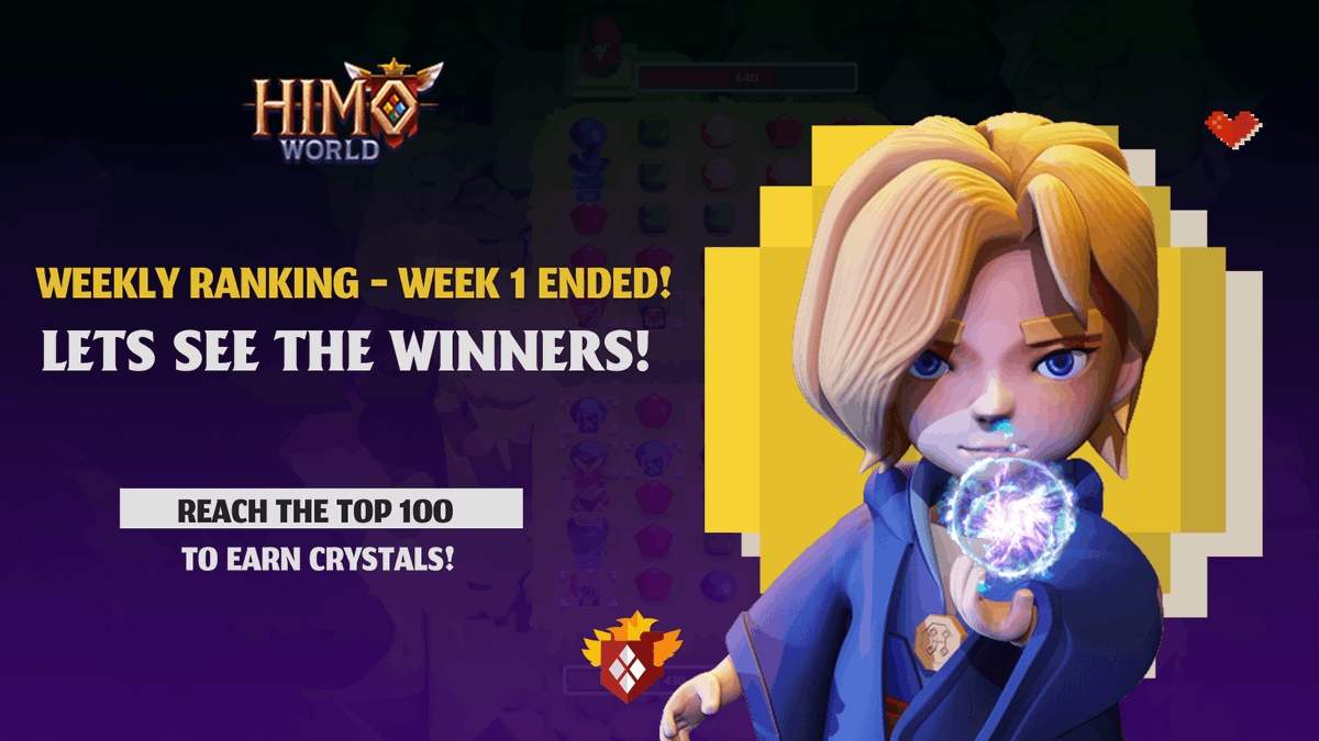 ⚔️WEEKLY RANKING - WEEK 1 ENDED! LETS SEE THE WINNERS!⚔️ 🎁Remember to reach the top 100 to receive Crystal rewards! 📌Check reward details here: t.me/HimoWorldOffic… 💪Week 2 will start soon, let's get into the competition right away! #HimoWorld #himo #games #puzzle
