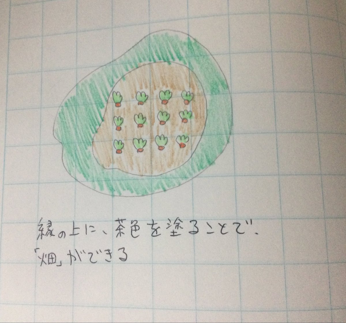 roriOG3's tweet photo. #1hPL お題「多彩な」
真っ白なキャンバスに多彩な絵の具を塗って自然を作るペイントサンドボックスゲーム。例えば、キャンバスに緑を塗ると塗った所に緑に関連した草や木が生成される。また、異なる色の絵の具同士で重ね塗りすることで、特別な効果を持つ物体が生成されることがある(写真3の「畑」) https://t.co/i2L66UEAgP