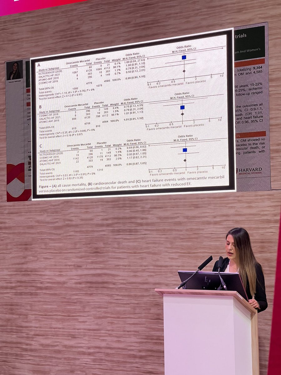 Omecamtiv mecarbil for the management of heart failure with reduced EF: a meta-analysis of randomized controlled trials. 

#ESCCongress 
#FunctionNotFailure 
#HeartSuccess