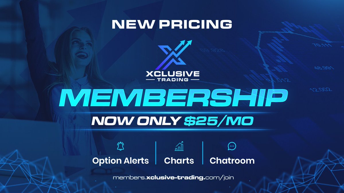 You've all been asking, so we've decided to level the playing field and help you. 🥳

We see many services teaching inaccurate TA, pumping option alerts and providing paid recycled education... well no more!

We provide truly accurate TA, non pumped option alerts and education.