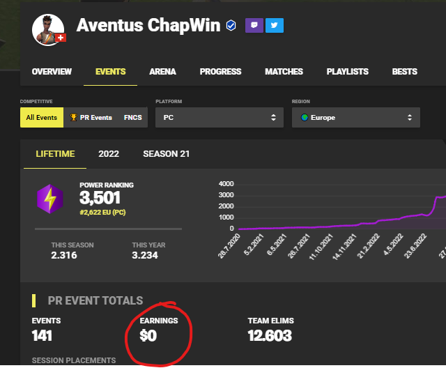 Noah 🦅 tweet media