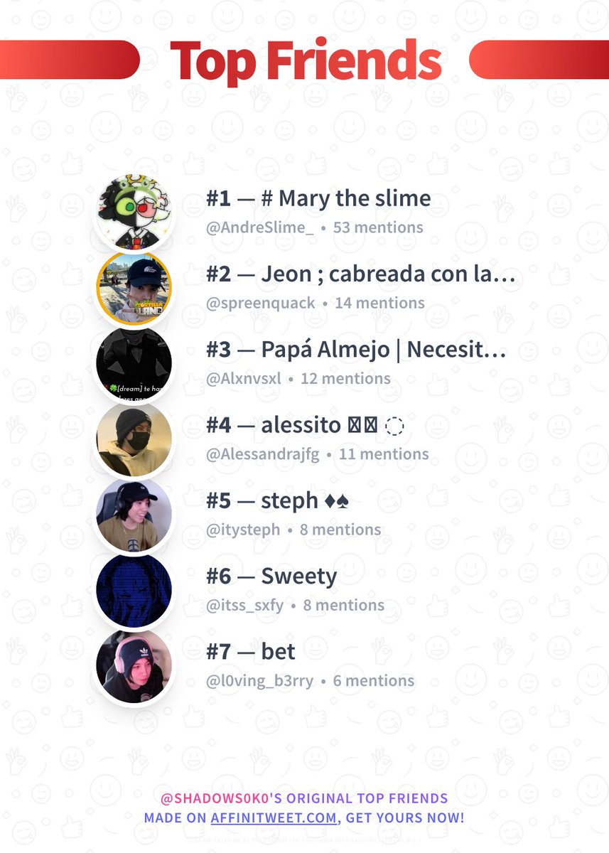 shadows0k0's tweet photo. ✨ Top Friends 

🥇 AndreSlime_
🥈 spreenquack
🥉 Alxnvsxl
🏅 Alessandrajfg
🏅 itysteph
🏅 itss_sxfy
🏅 l0ving_b3rry

➡️ https://t.co/b2W5BYKdyv https://t.co/LR9EDCUxBi