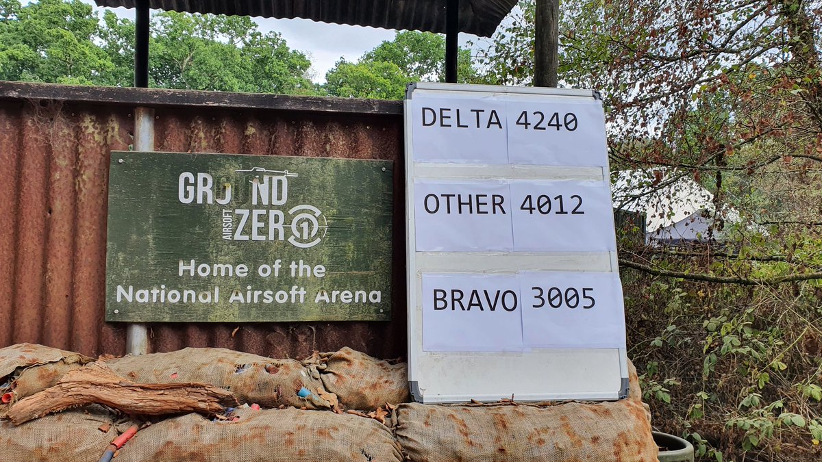 Congratulations Delta on your NAF22 victory!

#airsoftfestival