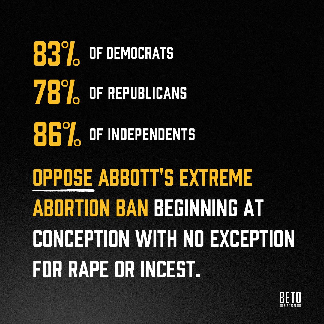 BetoORourke's tweet photo. Greg Abbott is too extreme for Texas. We’re voting him out. https://t.co/03eTENBg2m