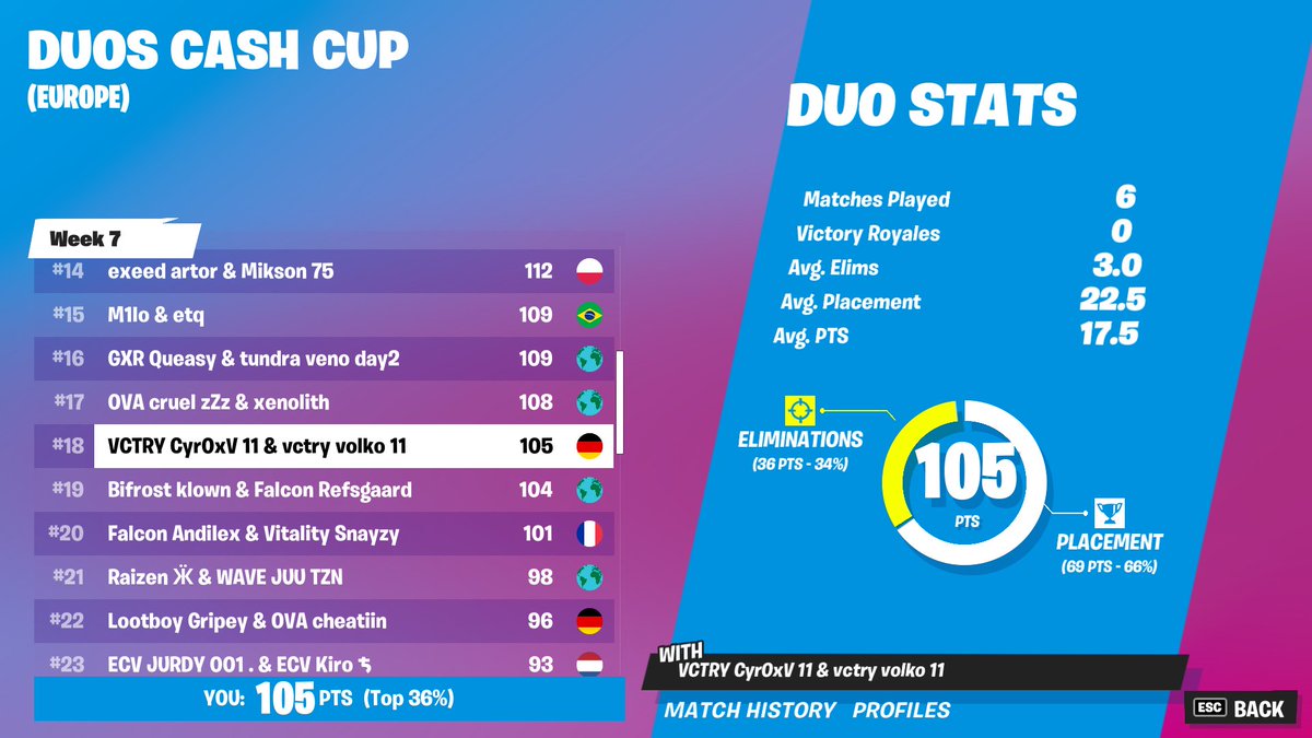 NStar volko tweet media