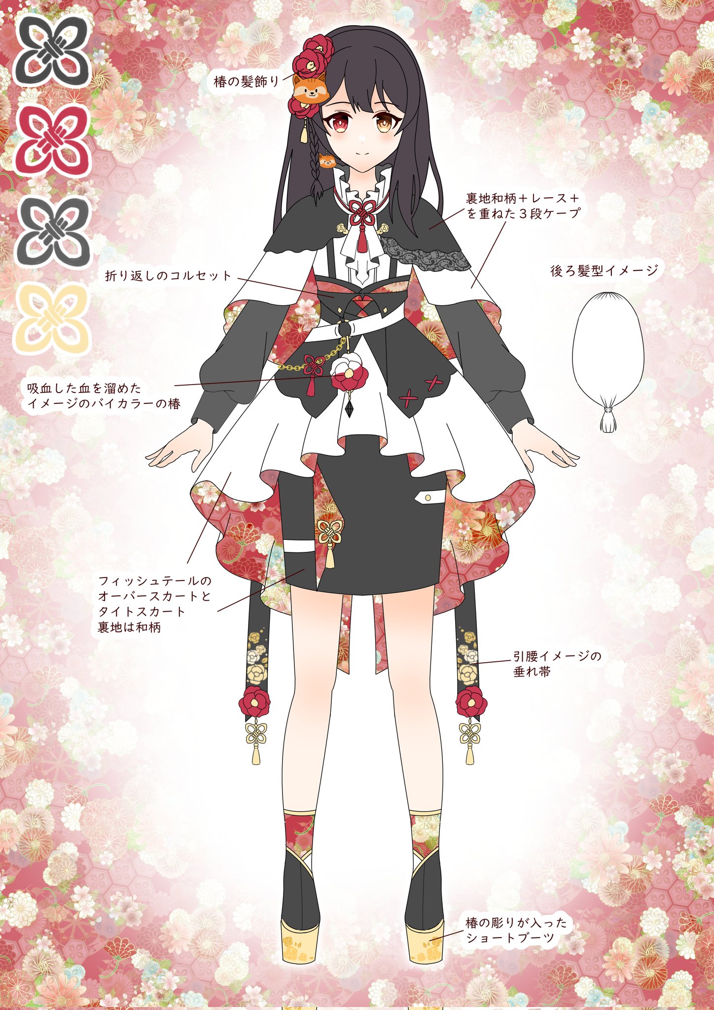 緋咲らみ 裏地まで凝っていただいてとても可愛いです ありがとうございます Twitter