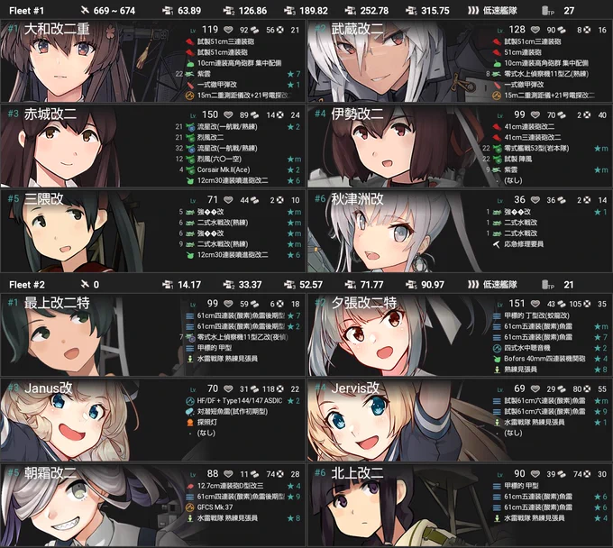 E3-1甲撃破!大和武蔵に顔面パンチされて瀕死のところを赤城さんが喰いました…w編成は全艦サブorサブのいる艦ですが、E3-2に備えてほぼ全力の戦力です 