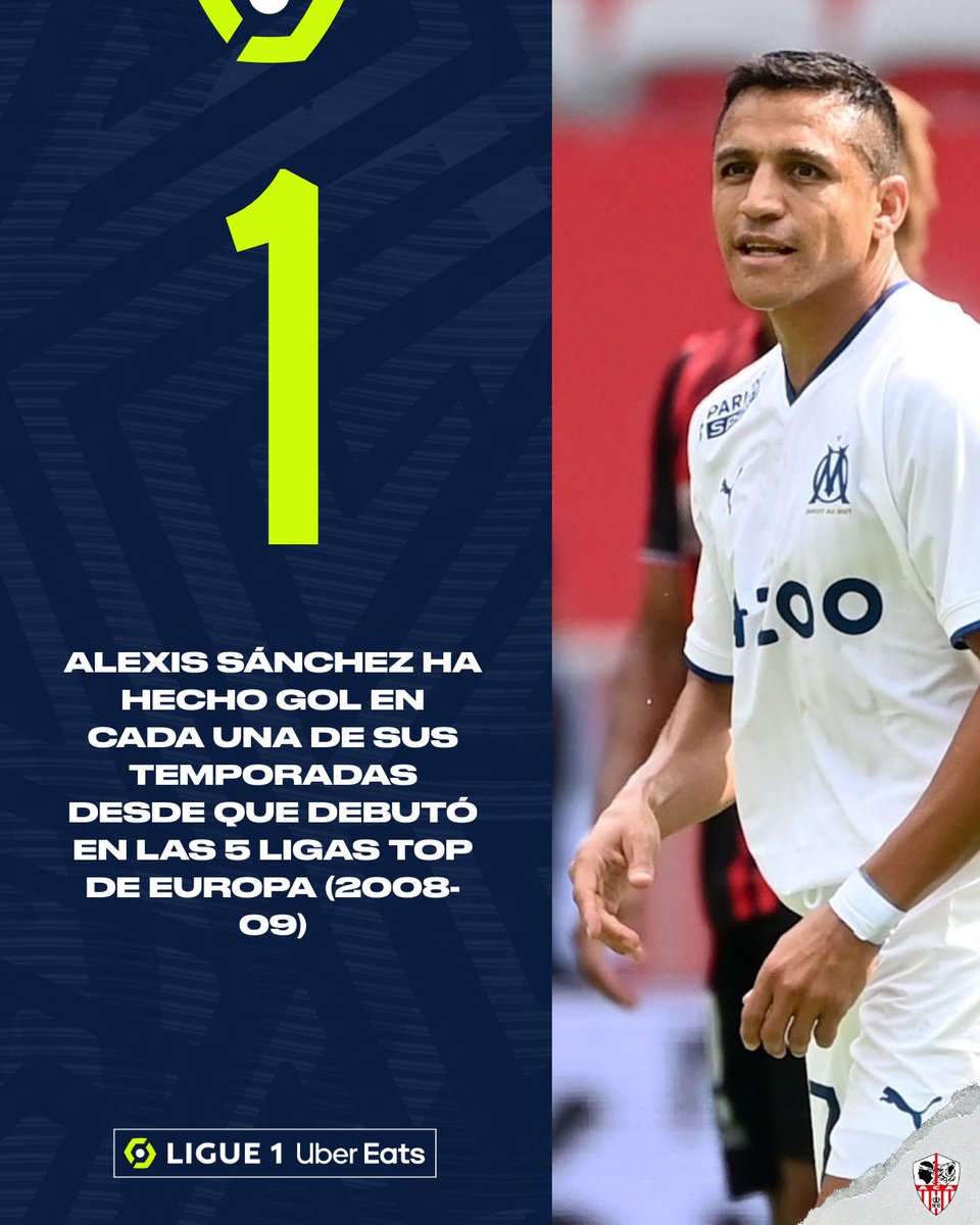 Leyenda 🇨🇱

En el mismo periodo, sólo Luka Modric, Kevin Gameiro, Karim Benzema y Lionel Messi presumen ese rendimiento ✨
