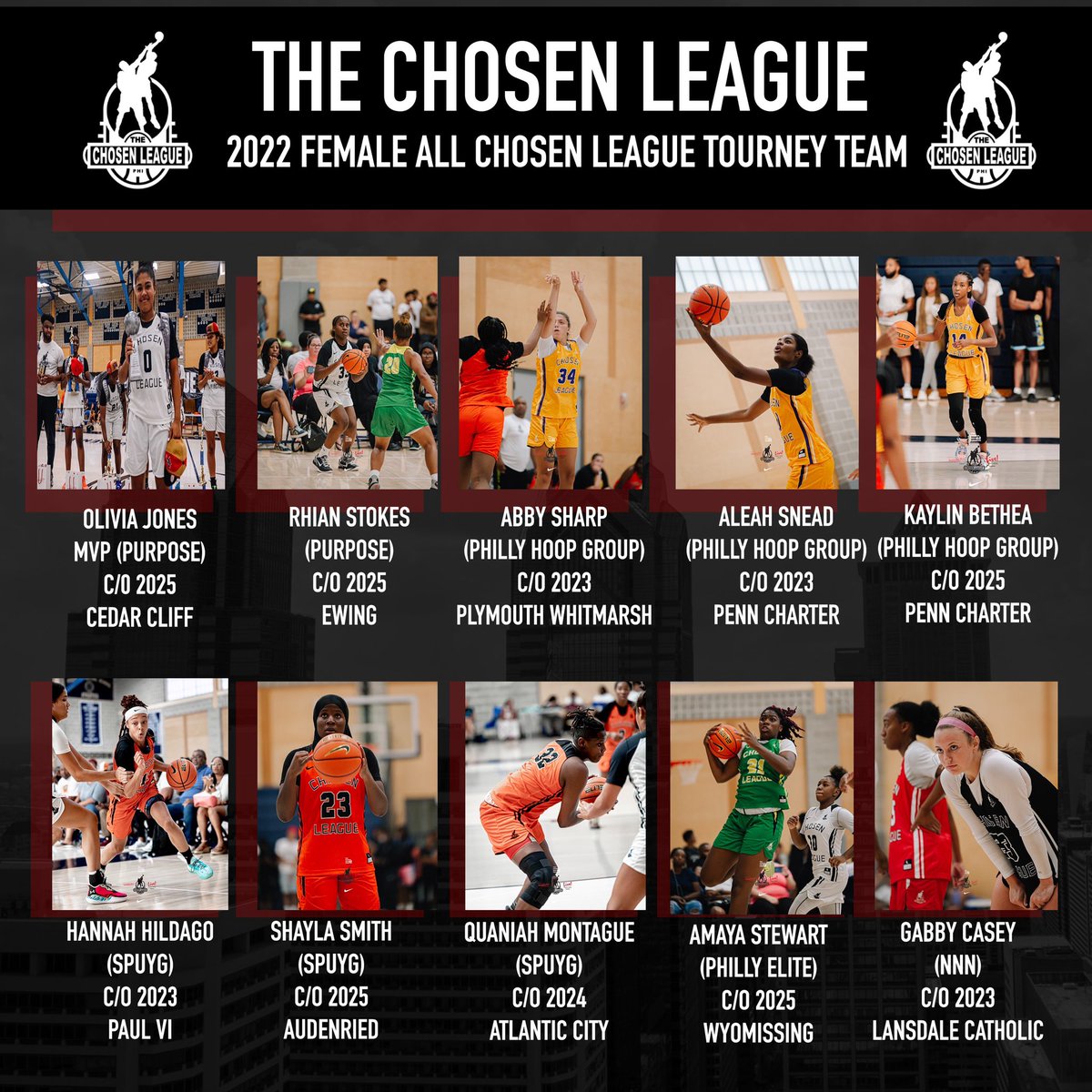 ThompsonRahim's tweet photo. 2022 Female All Chosen Team @olivia_jones_44 @StokesRhian @sharpeabby12 @BigSnead215 @kaybeballin2025 @HannahHidalgo #ShaylaSmith #QuaniahMontague #AmayaStewart @_gabbycasey cc: @mitchell_ness @MNFlagshipStore @nikebasketball @LiveCasinoPHL #21Summers https://t.co/KyeuJ5kIE1