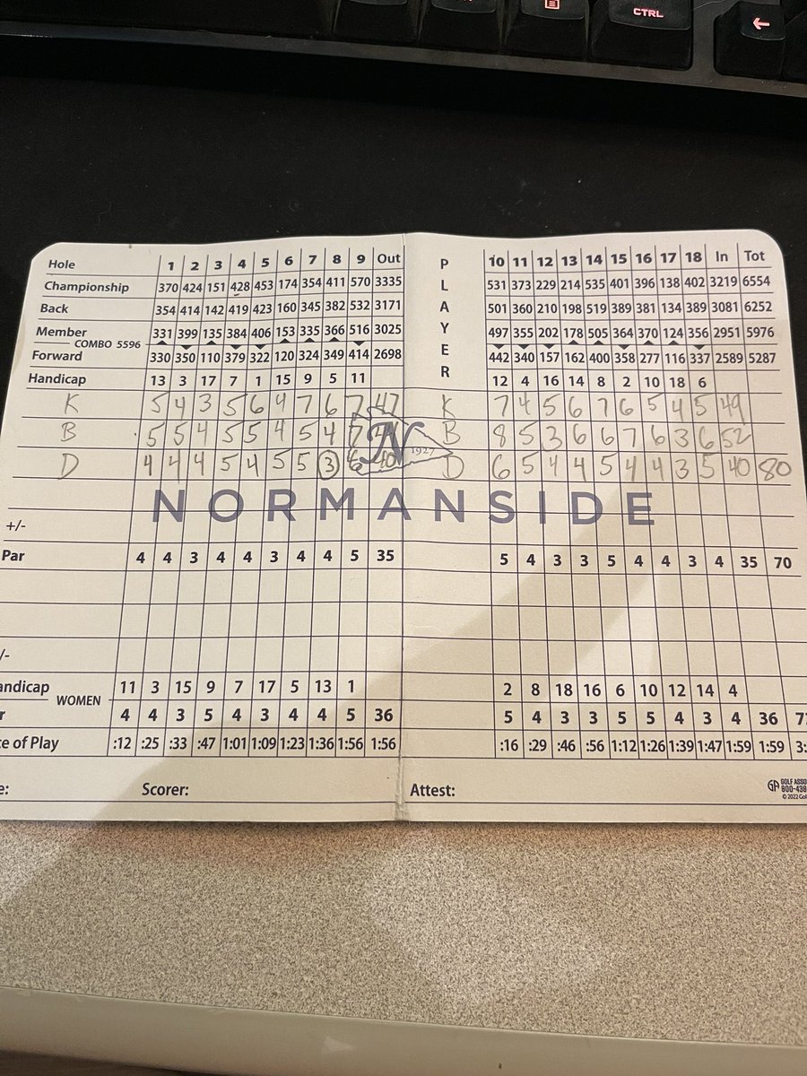 DanTha1Da's tweet photo. New personal best of 80. Had a look at 79 and the putt rolled juuuuust in front https://t.co/8A9XAzU75w