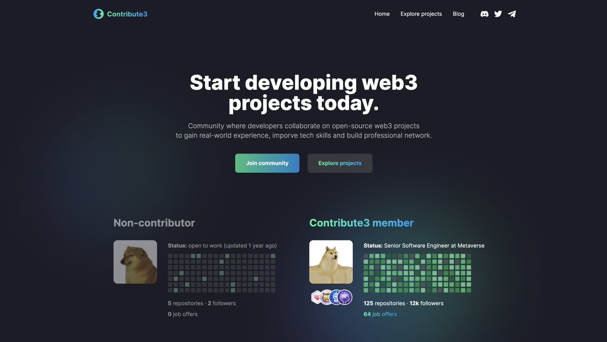 gssvv_'s tweet photo. Today I am starting to #buildinpublic

This time I am building a community. A community for web3 open-source contributors, one of which I am.

Here's a small thread about it. https://t.co/wV2IDFZMt4