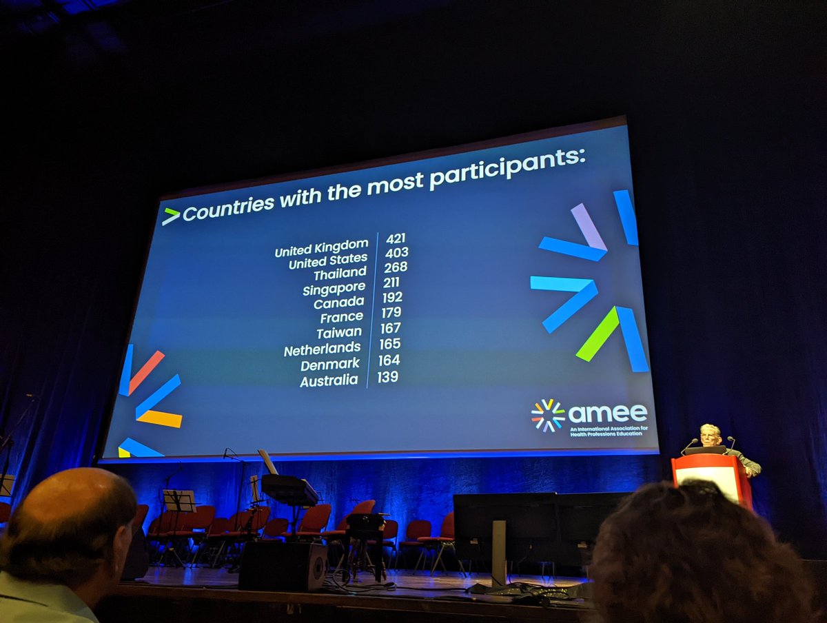 179 french participants at #amee2022 ! Inclusing 57 came from Lyon Est Faculty of médicine <a href="/UnivLyon1/">Université Lyon 1</a>