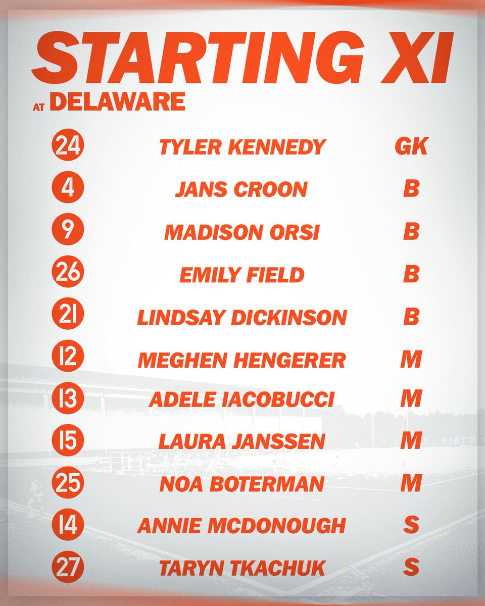 Starting lineup at Delaware #GoHoos⚔️