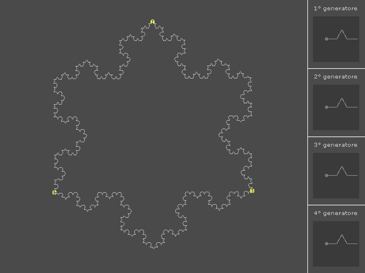 livinbits's tweet photo. The idea was basically to start from the Koch curve construction procedure... https://t.co/xxi6KDWiAd