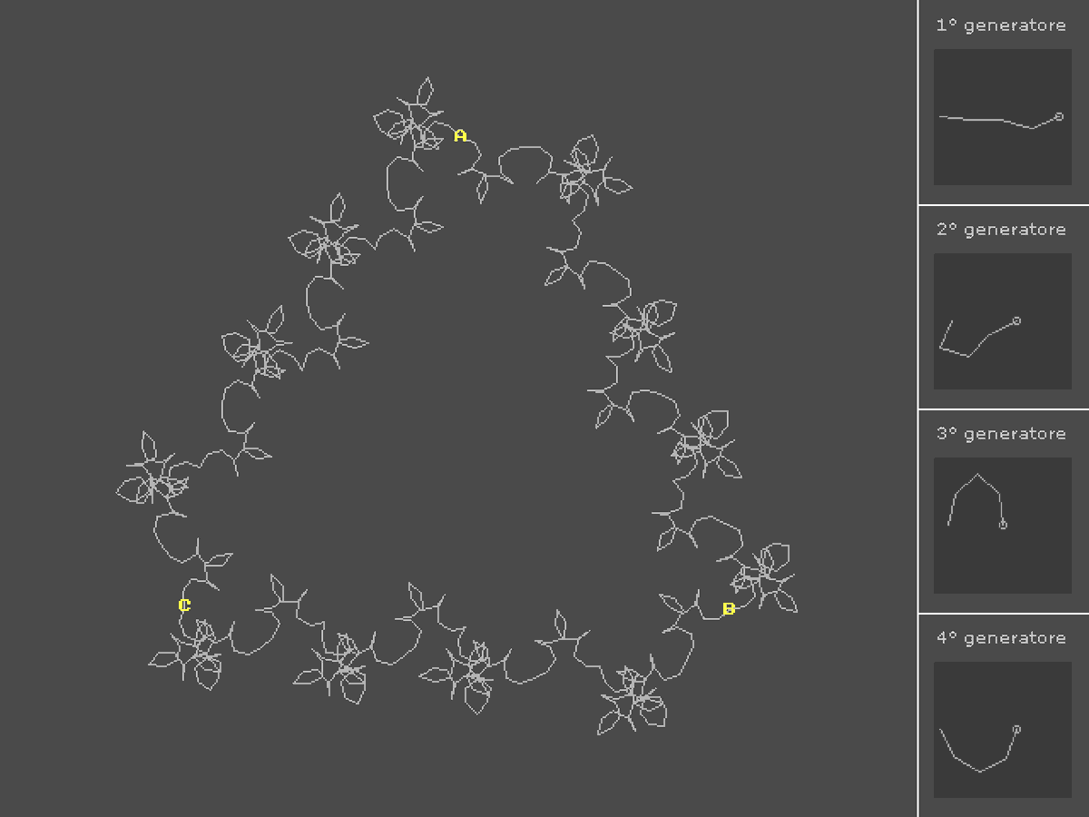 livinbits's tweet photo. ...but to use different configurations/generators for each iteration level of the procedure. https://t.co/XslOI8cqFA