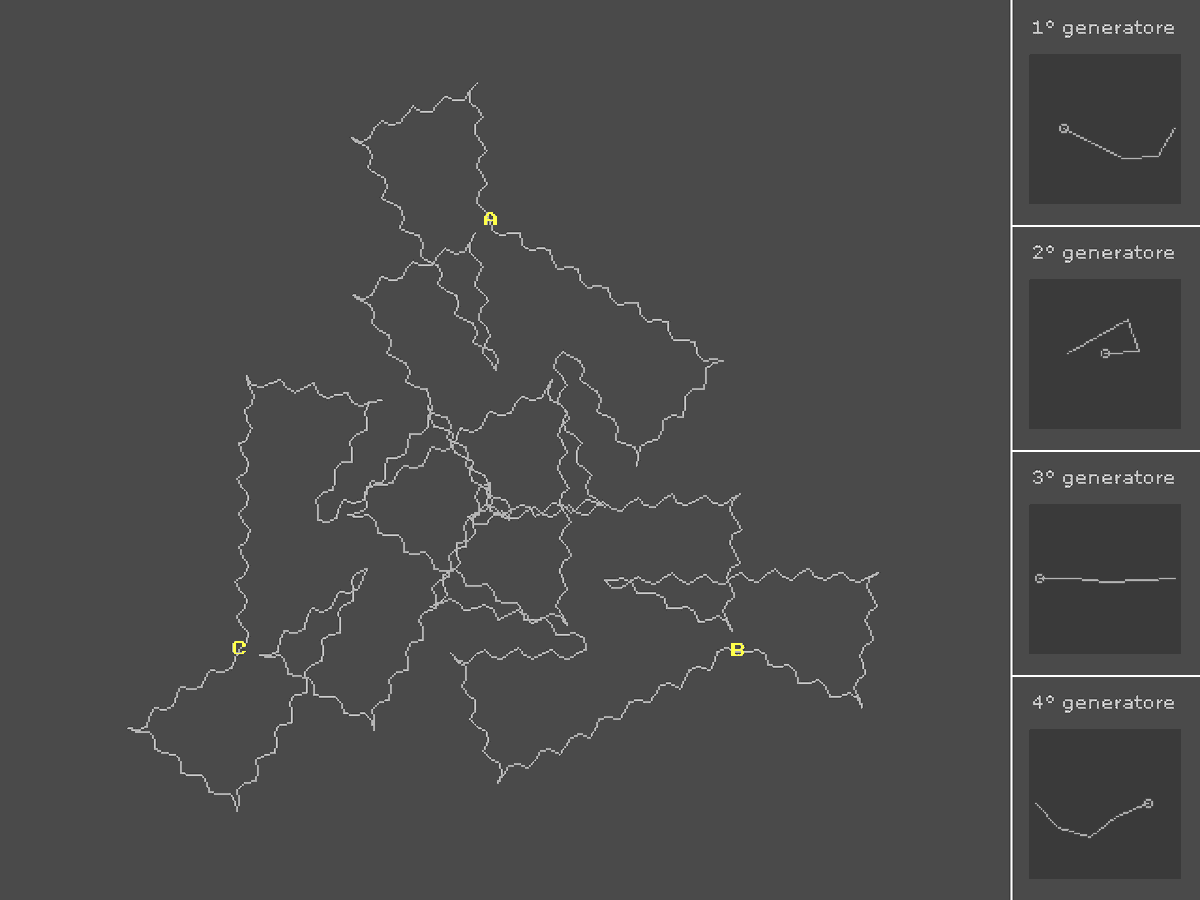livinbits's tweet photo. ...but to use different configurations/generators for each iteration level of the procedure. https://t.co/XslOI8cqFA