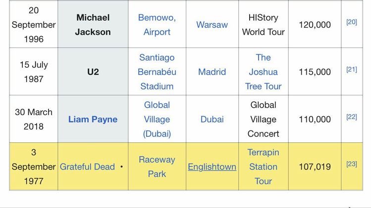 valloveshazza's tweet photo. day 9 of liam - favorite memory: when he made HISTORY at the global village dubai and performed in front of 110,000 people!! 
im so proud of you @LiamPayne you deserve the world, but the world don't deserve you. we love you so much ! i really hope you're ok 🫶🏼
#10DaysWithLiam https://t.co/xB1QoQZPwE