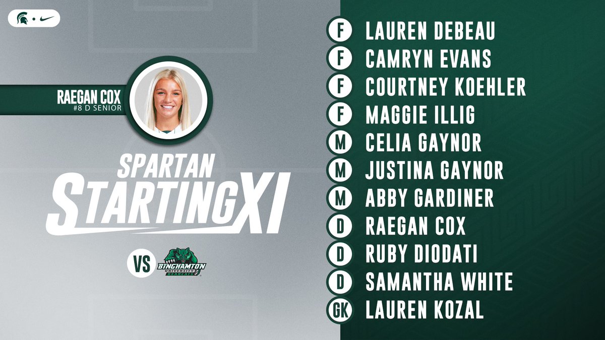 MSU_wsoccer's tweet photo. Happy Senior Day everyone!
Here’s your Sunday SPARTAN STARTING XI

#GoGreen https://t.co/APxL6jp456