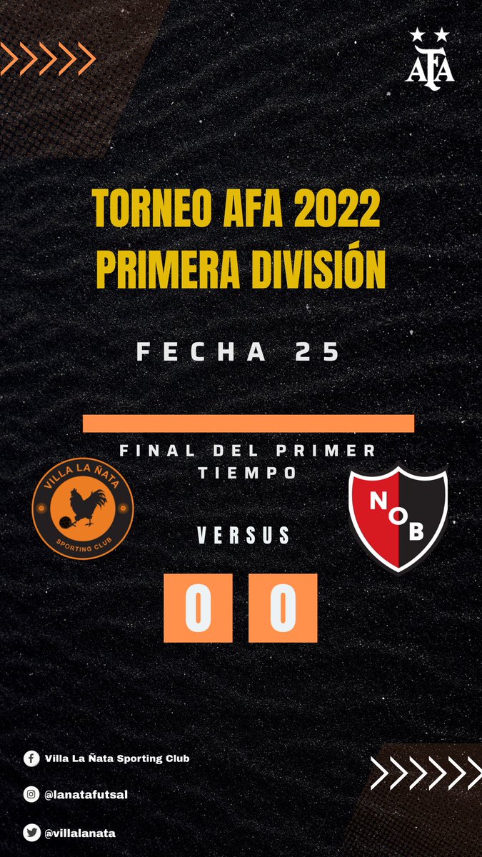 Villa La Ñata (@villalanata) on Twitter photo 