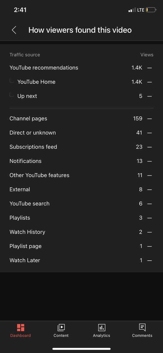 DankPage's tweet photo. last vid had a gnarly hit with the algorithm! https://t.co/1QFJ2nkMT5