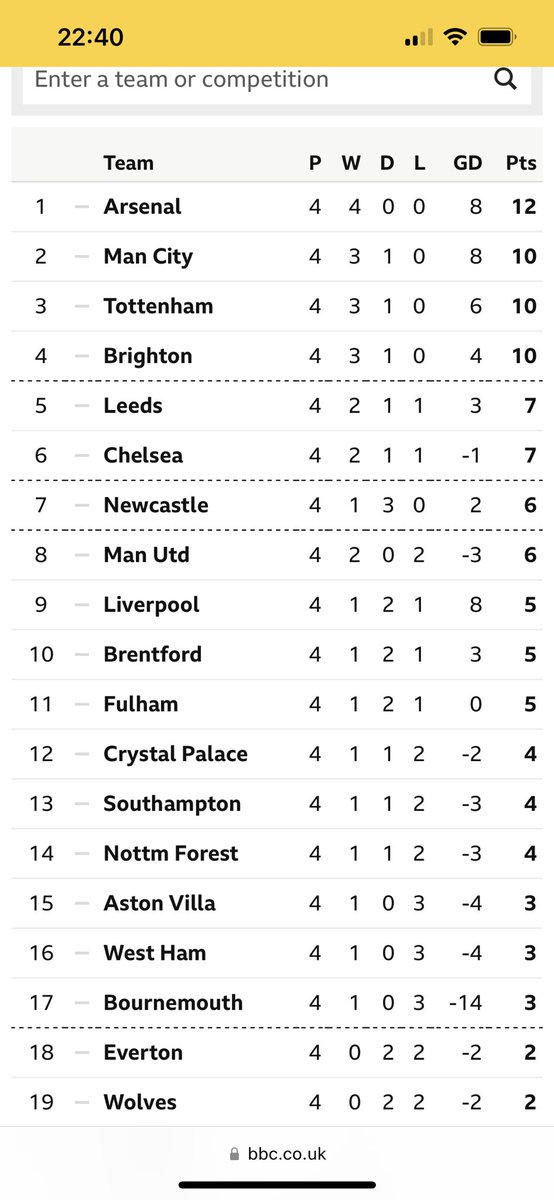 Richwade82's tweet photo. #teamslikebrighton 🤣🤣🤣 https://t.co/Sar8bkFlPy