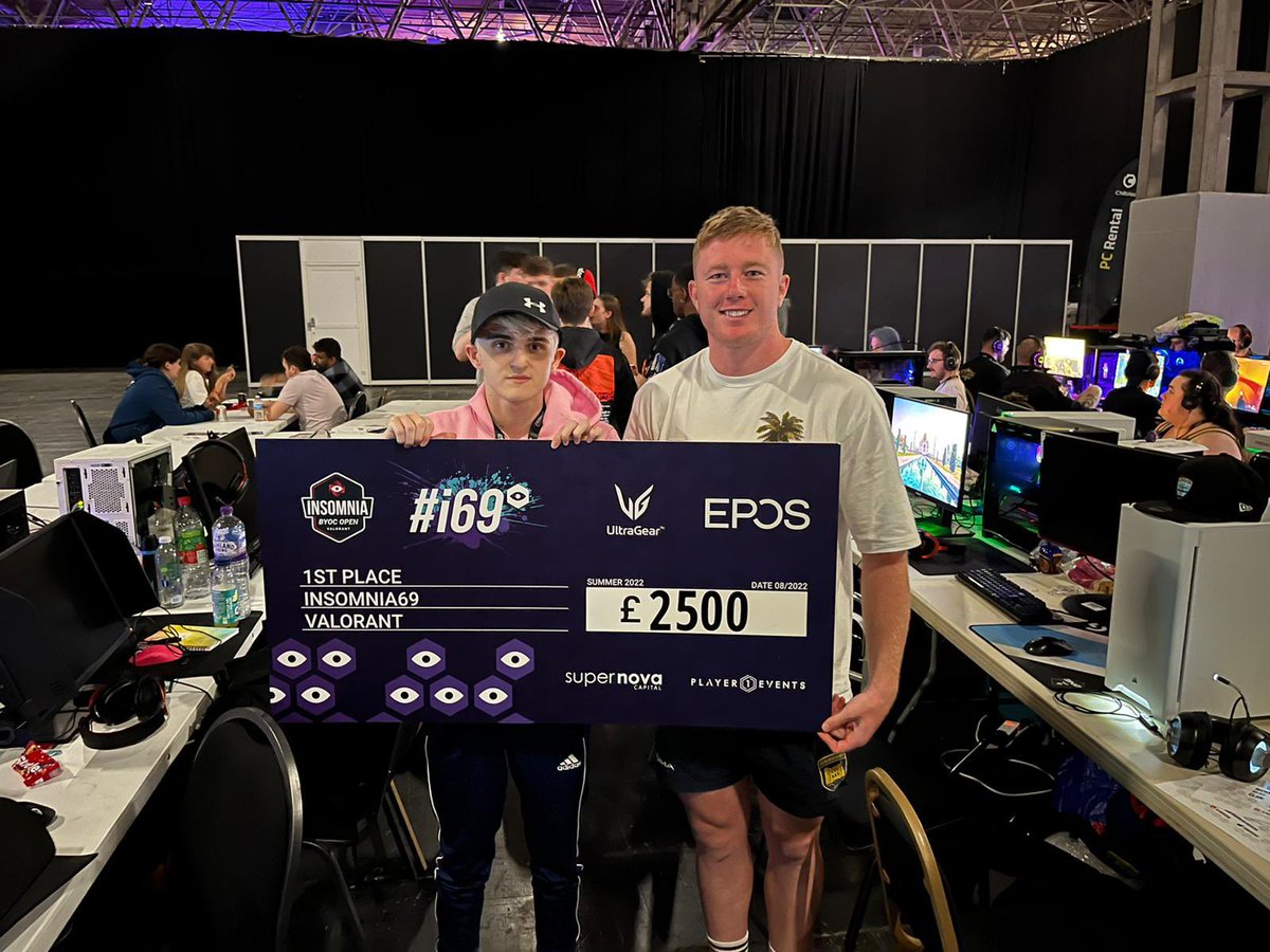 Champions of i69 🏆