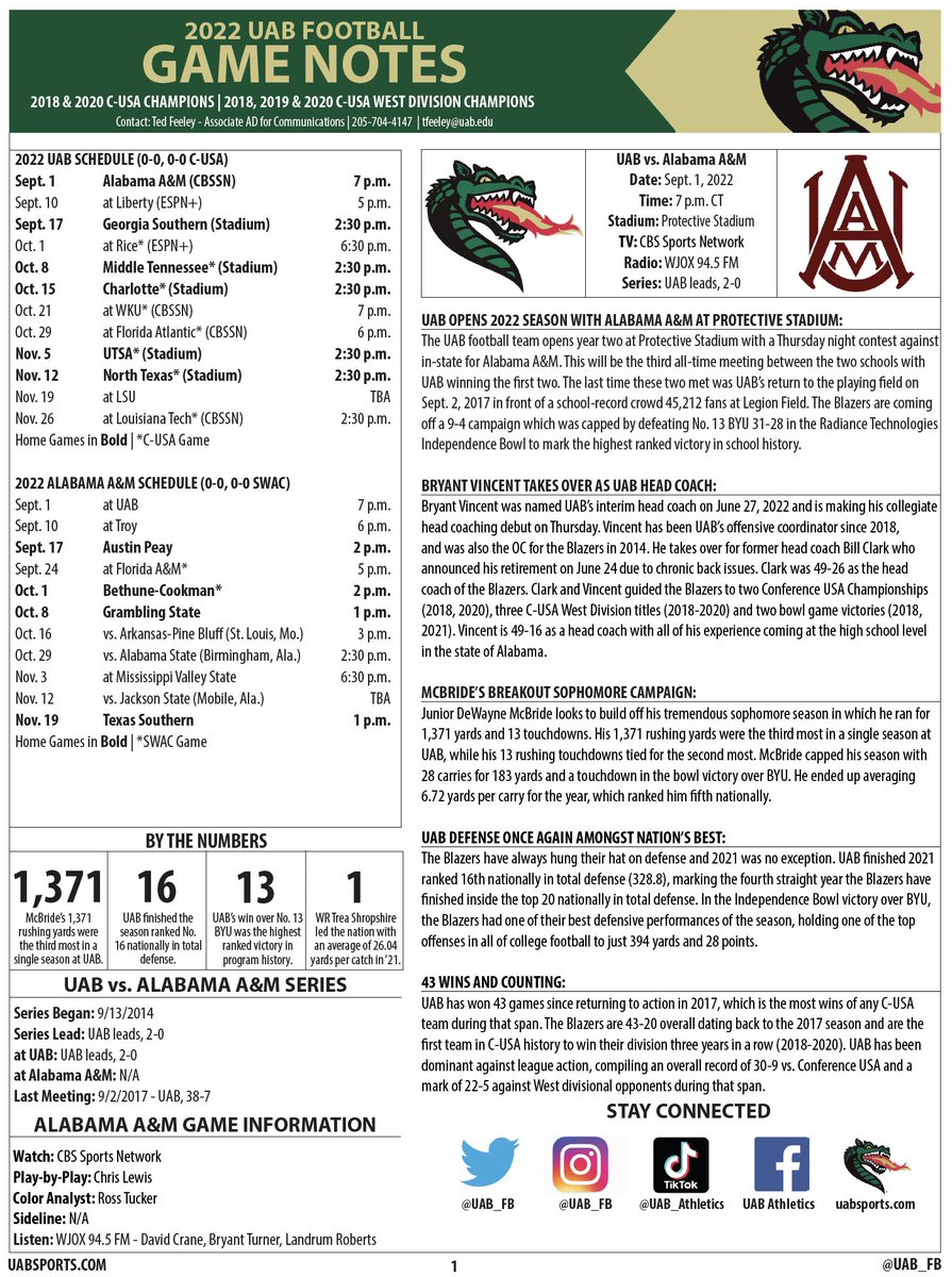 UAB Football tweet media